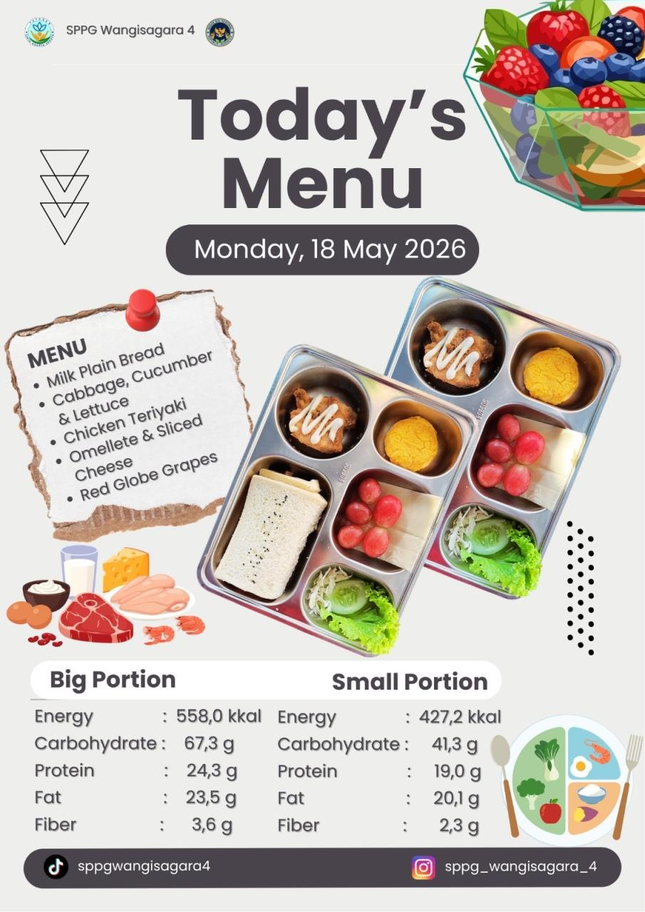 Roti Susu + Ayam teriyaki, Keju Slice dan telur omlet