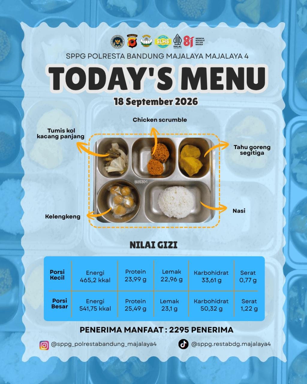 Nasi + Chicken Scrumble + Tahu goreng segitiga + Tumis kol kacang panjang + Kelengkeng